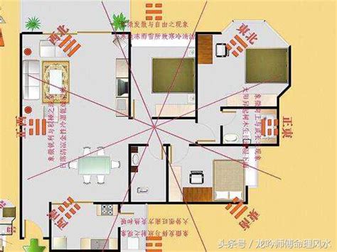 家中 財位|【如何判斷家中的財位？風水學家教你輕鬆定位】